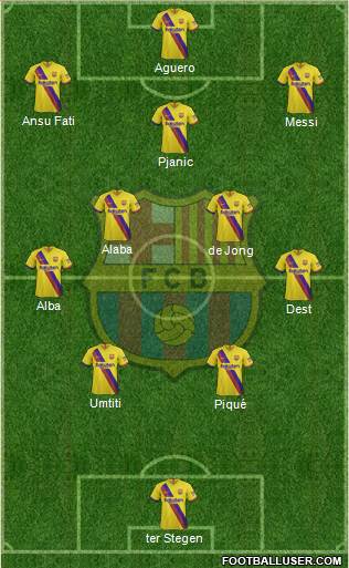 F.C. Barcelona Formation 2021