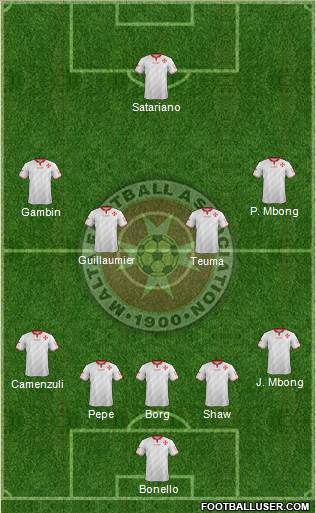Malta Formation 2021