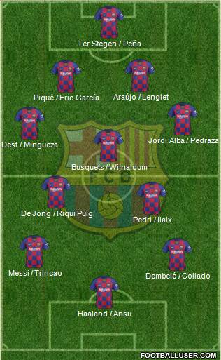 F.C. Barcelona Formation 2021