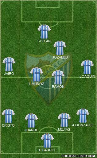 Málaga C.F., S.A.D. football formation