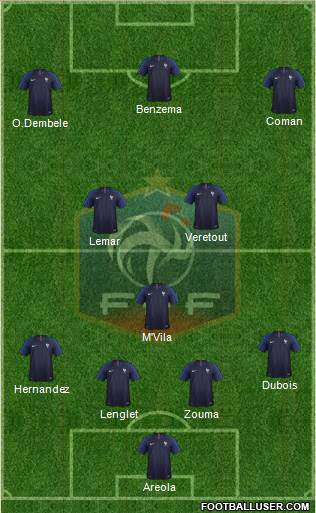 France Formation 2021