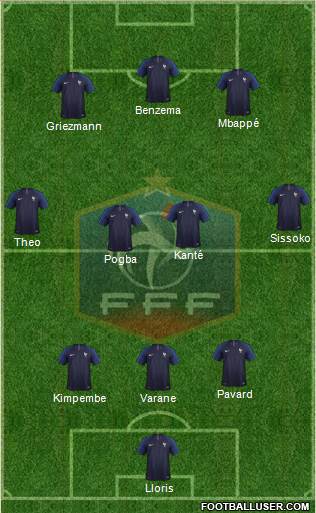 France Formation 2021