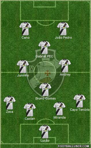AD Vasco da Gama Formation 2021