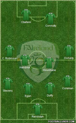 Ireland 3-4-3 football formation