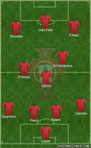 Portugal Formation 2021