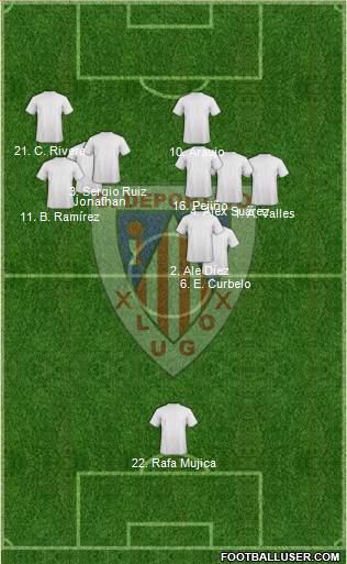 C.D. Lugo 5-3-2 football formation