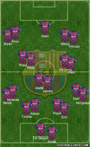 F.C. Barcelona Formation 2021