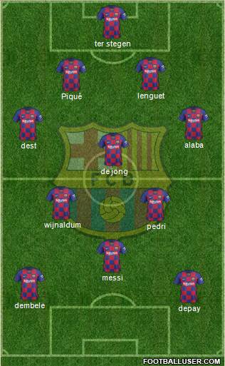F.C. Barcelona Formation 2021