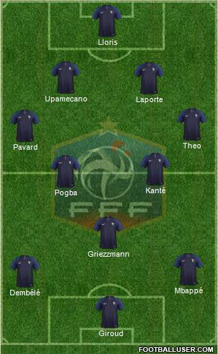 France Formation 2021