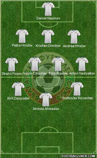 Bulgaria 3-4-2-1 football formation