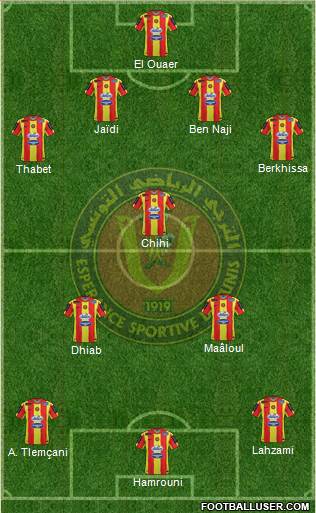 Espérance Sportive de Tunis 4-1-2-3 football formation