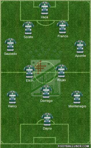 C Oriente Petrolero 4-2-3-1 football formation