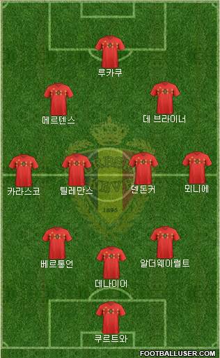 Belgium Formation 2021