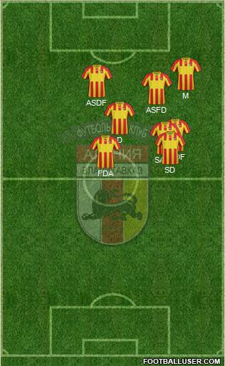 Alania Vladikavkaz Formation 2021