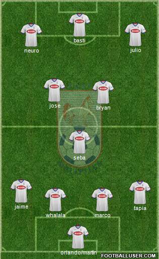 CD Melipilla Formation 2021