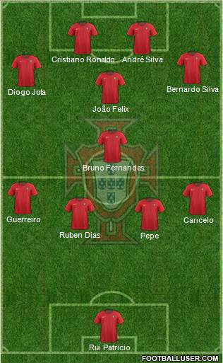 Portugal Formation 2021