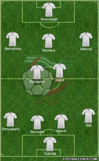 Algeria Formation 2021