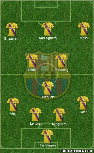 F.C. Barcelona Formation 2021