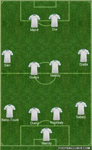 Senegal Formation 2021