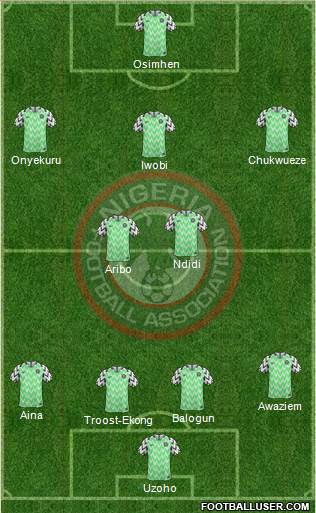 Nigeria Formation 2021