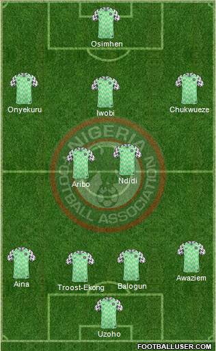 Nigeria football formation