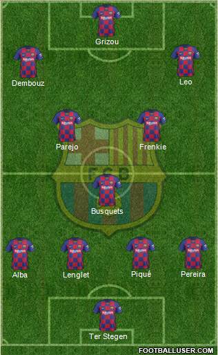 F.C. Barcelona Formation 2021
