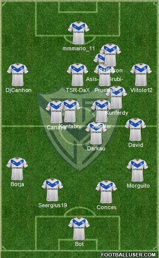 Vélez Sarsfield Formation 2021