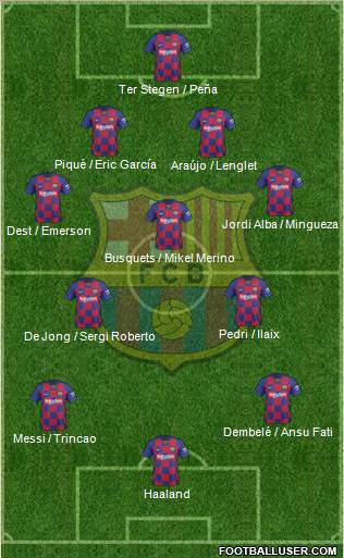 F.C. Barcelona Formation 2021
