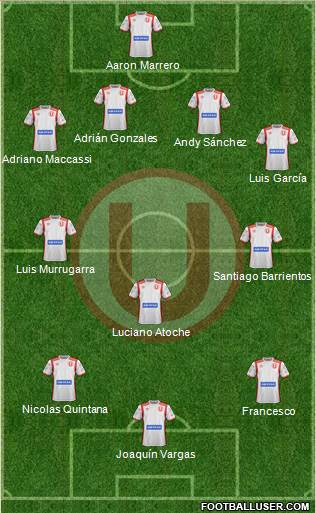 C Universitario D Formation 2021