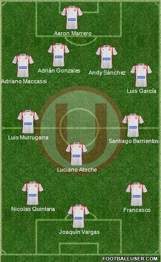 C Universitario D football formation