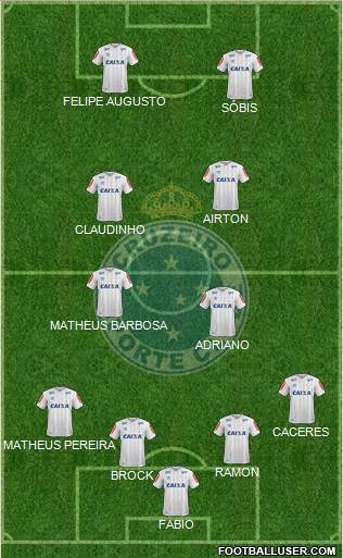 Cruzeiro EC Formation 2021