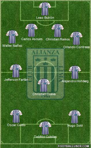 C Alianza Lima 4-3-3 football formation