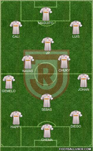 SSV Jahn 2000 Regensburg Formation 2021