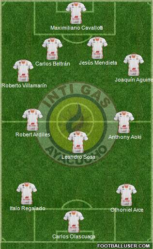 Deportivo Inti Gas de Ayacucho Formation 2021