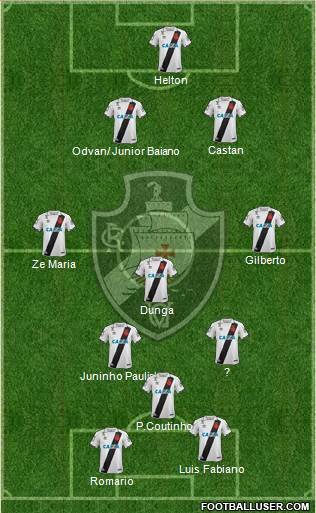 CR Vasco da Gama Formation 2021