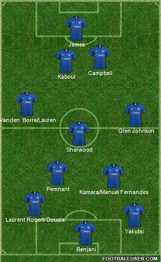 Portsmouth Formation 2021
