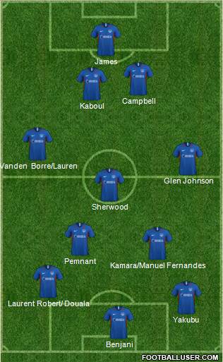 Portsmouth football formation