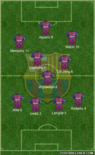 F.C. Barcelona Formation 2021