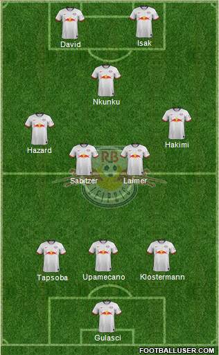 RasenBallsport Leipzig Formation 2021