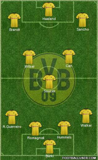 Borussia Dortmund Formation 2021
