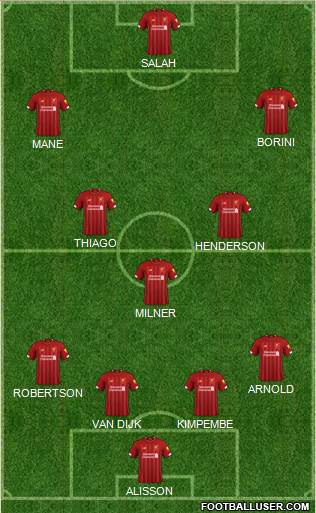 Liverpool Formation 2021
