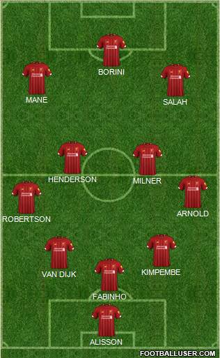 Liverpool Formation 2021