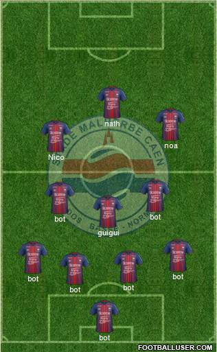 Stade Malherbe Caen Basse-Normandie 4-3-3 football formation