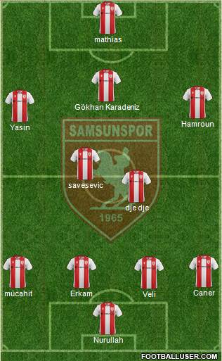 Samsunspor 4-2-3-1 football formation