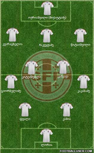 Georgia Formation 2021