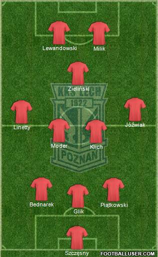 Lech Poznan 3-5-2 football formation