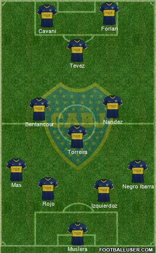 Boca Juniors Formation 2021