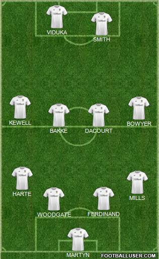 Leeds United Formation 2021