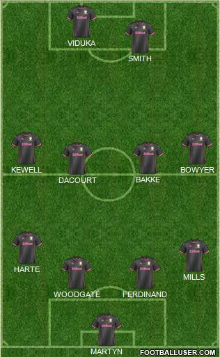 Leeds United Formation 2021