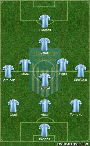 S.P.A.L. Formation 2021